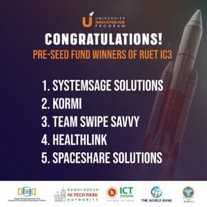 SystemSage Solutions Secures Pre-Seed Funding at RUET’s University Innovation Hub Program 2025